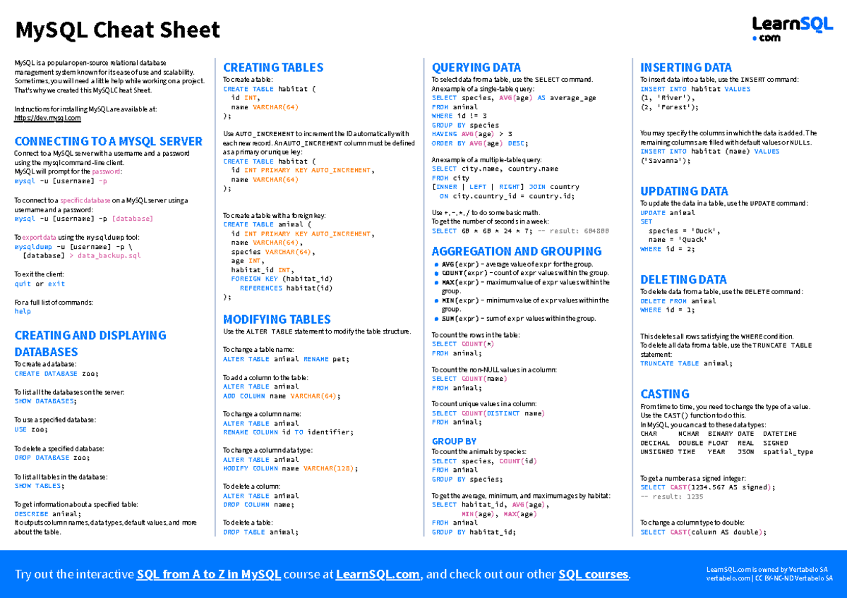 D427- My SQL Cheat Sheet - MySQL Cheat Sheet MySQL is a popular open ...