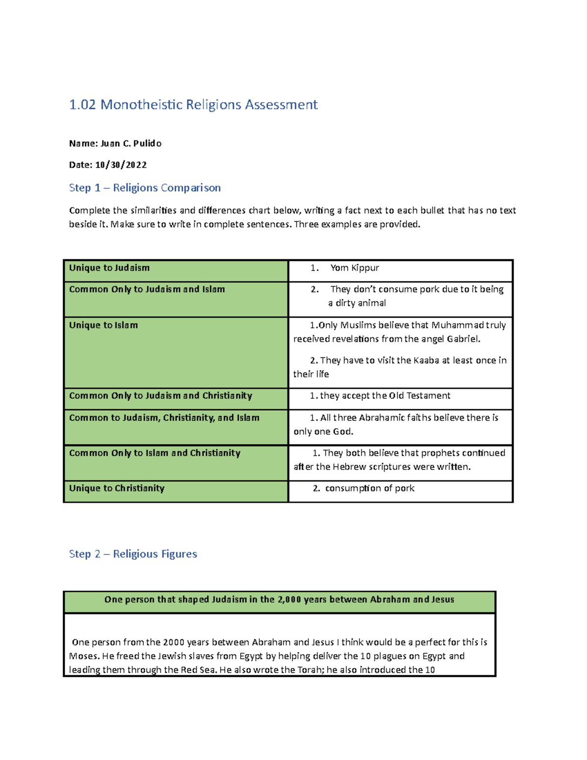 Monotheistic Religions WH Juan pulido 1 Monotheistic Religions