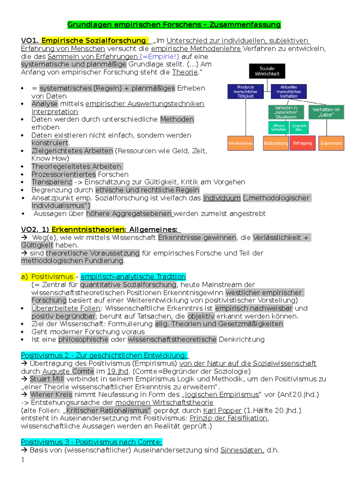 Grundlagen Des Empirischen Forschens Zusammenfassung - Empirische ...