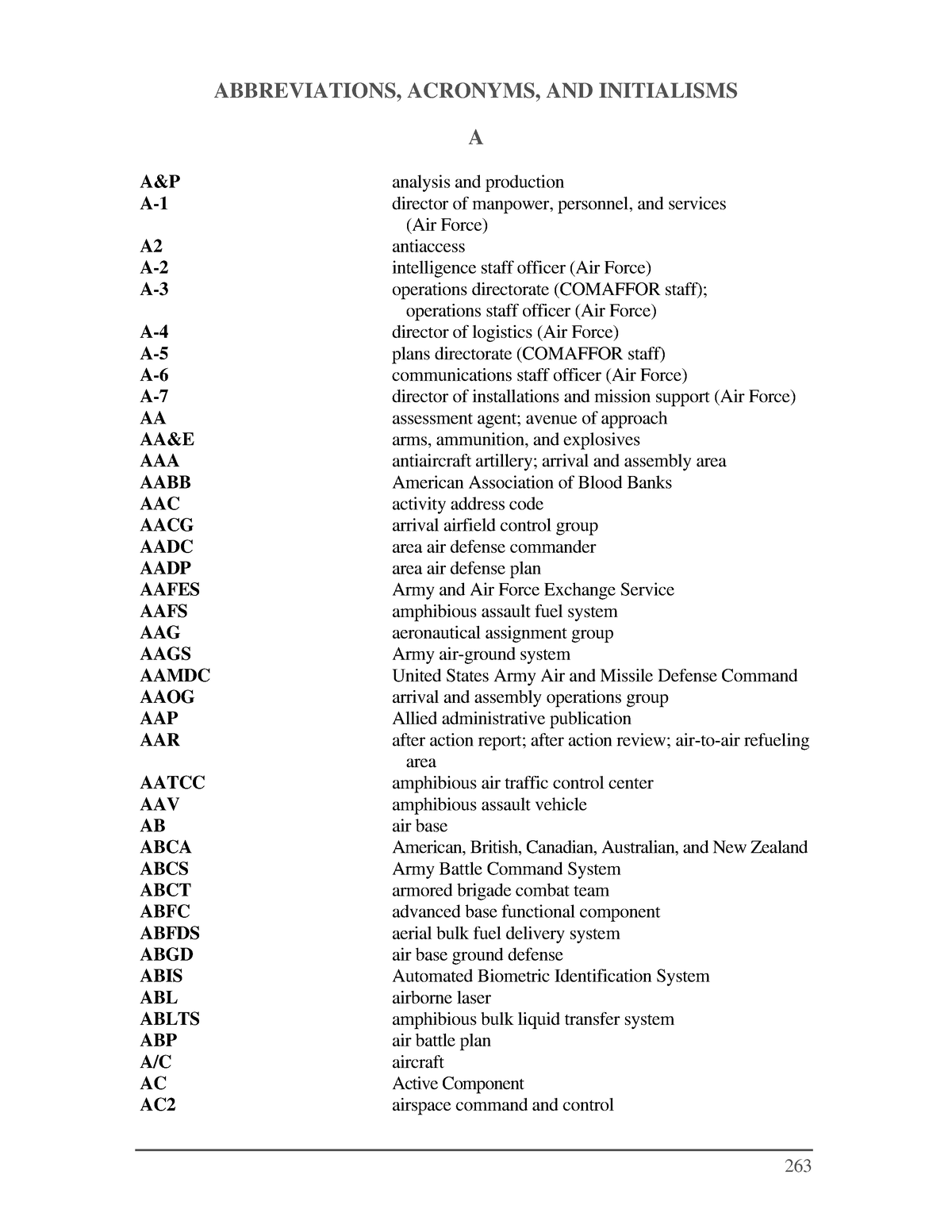 Do D Acronyms Dictionary - A A&P analysis and production A-1 director ...