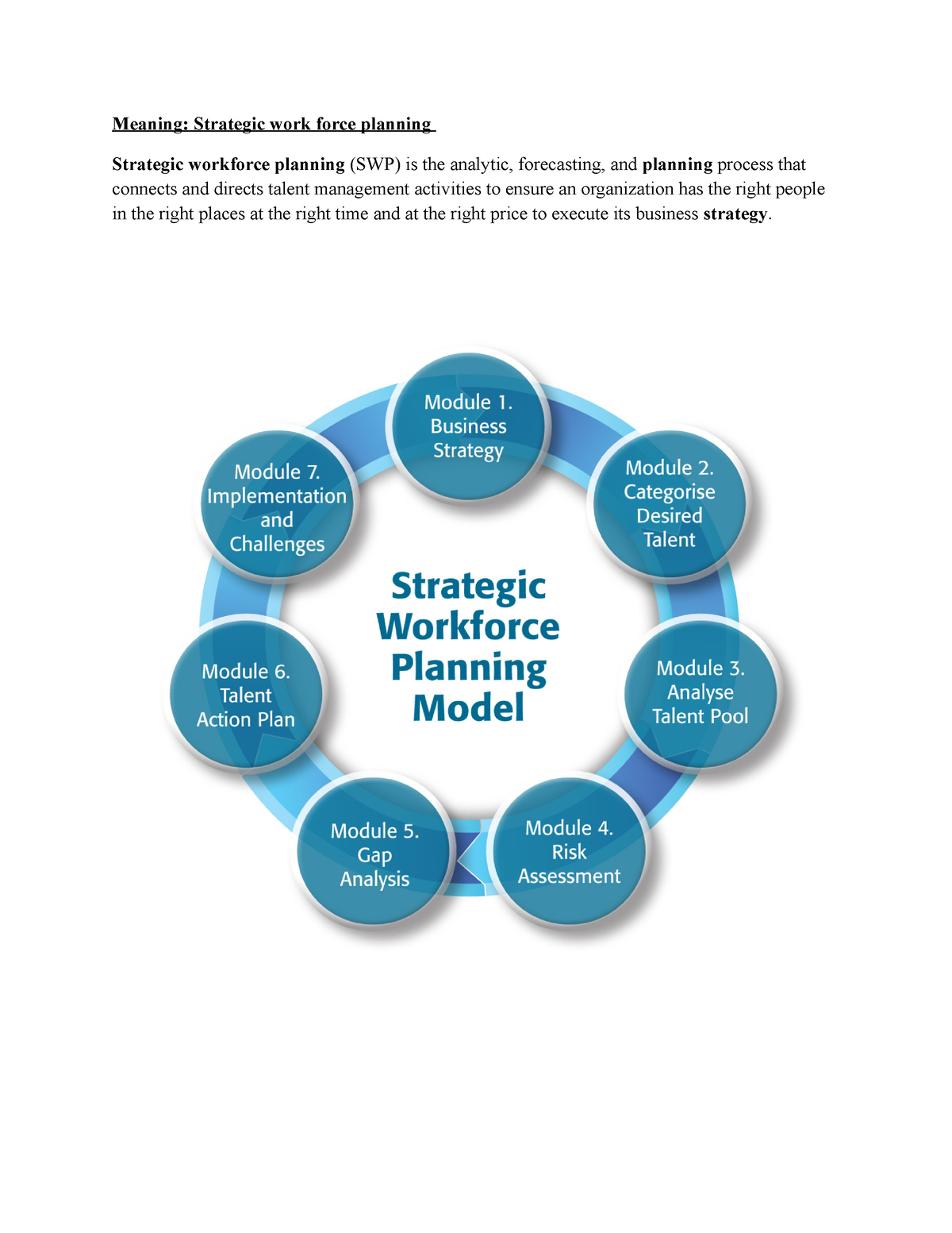 strategic-workforce-planning-meaning-strategic-work-force-planning