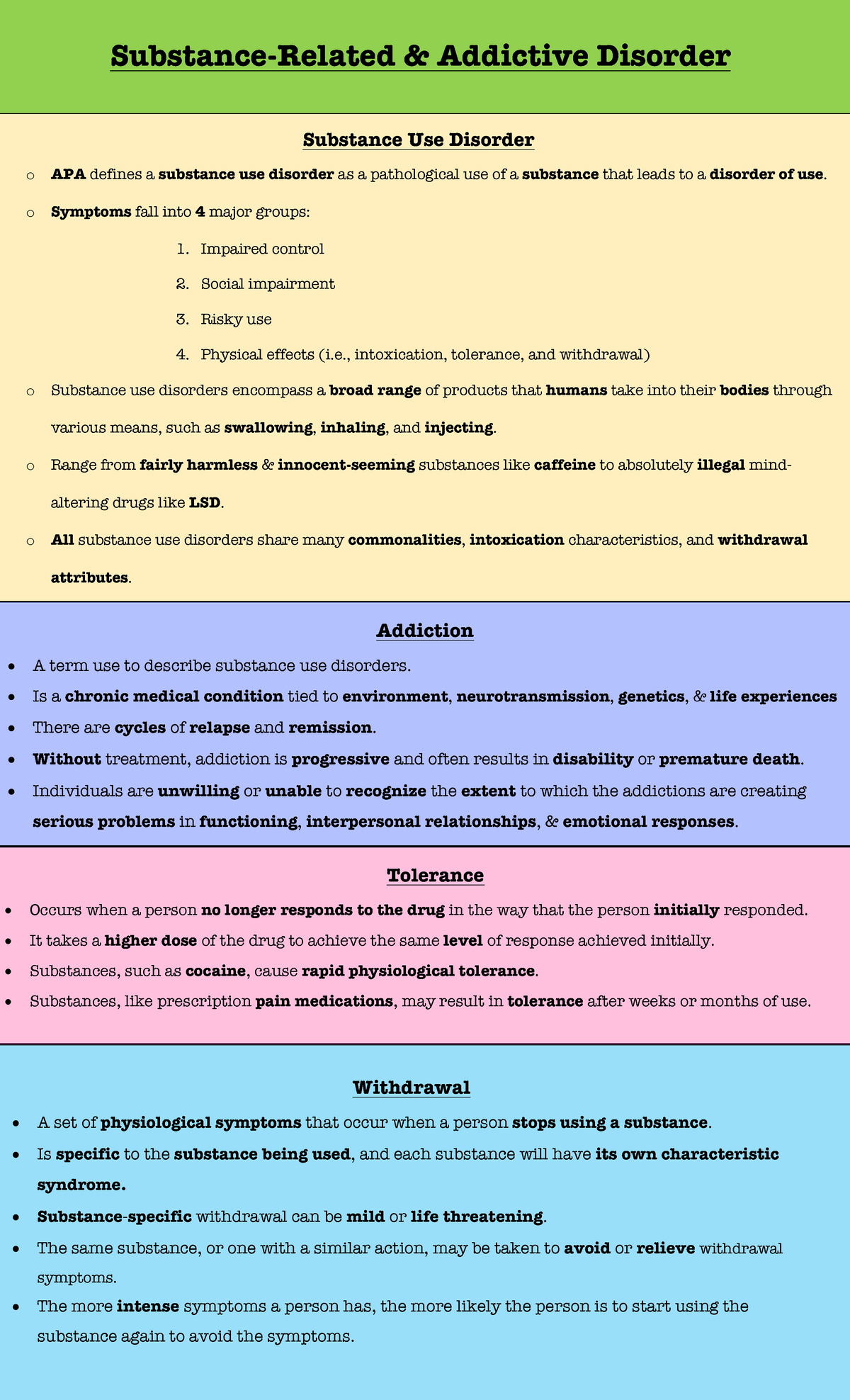 substance-use-notes-withdrawal-a-set-of-physiological-symptoms