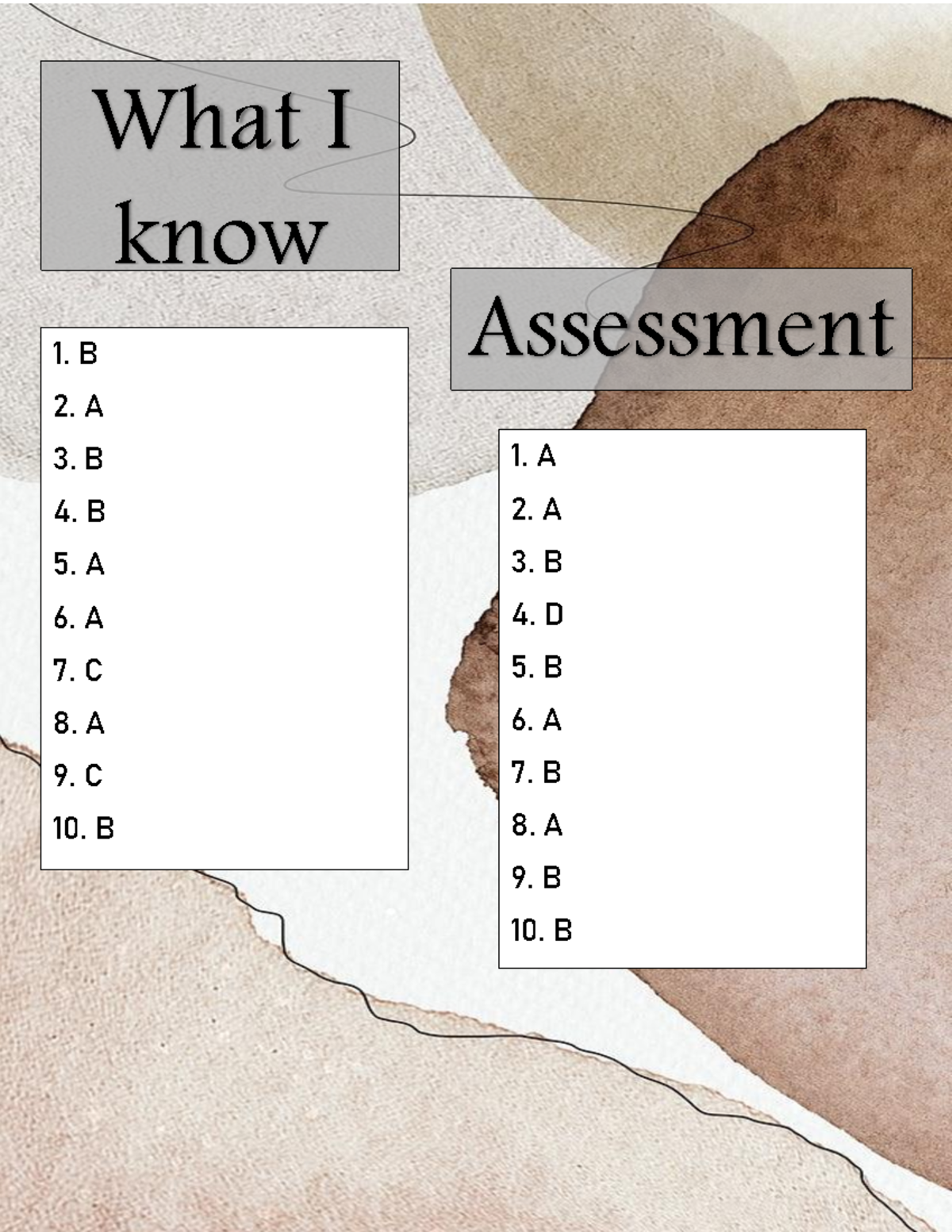 HOPE Answer Module 8 - This is an activity in Physical Education that ...