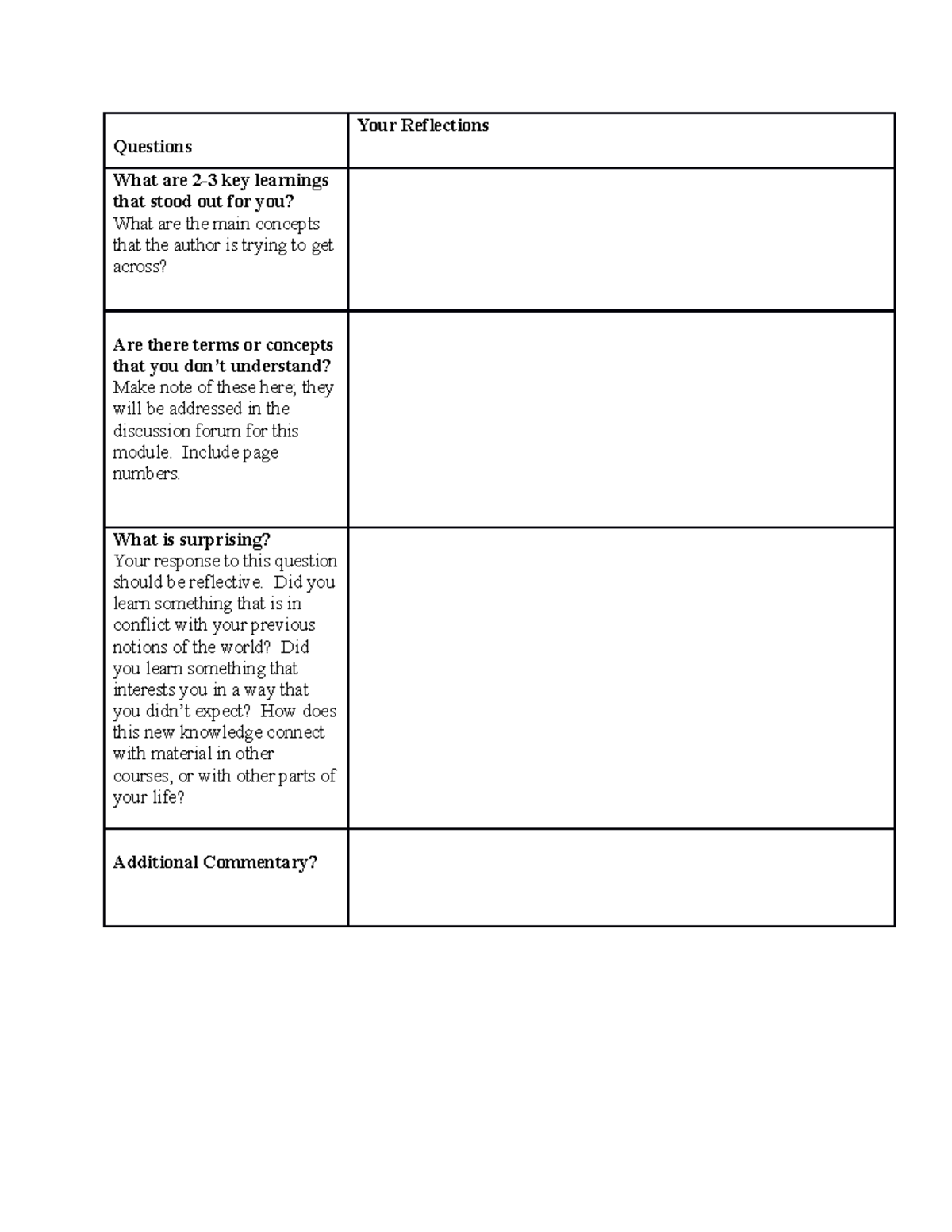 Reading Journal Template - Questions Your Reflections What are 2-3 key ...