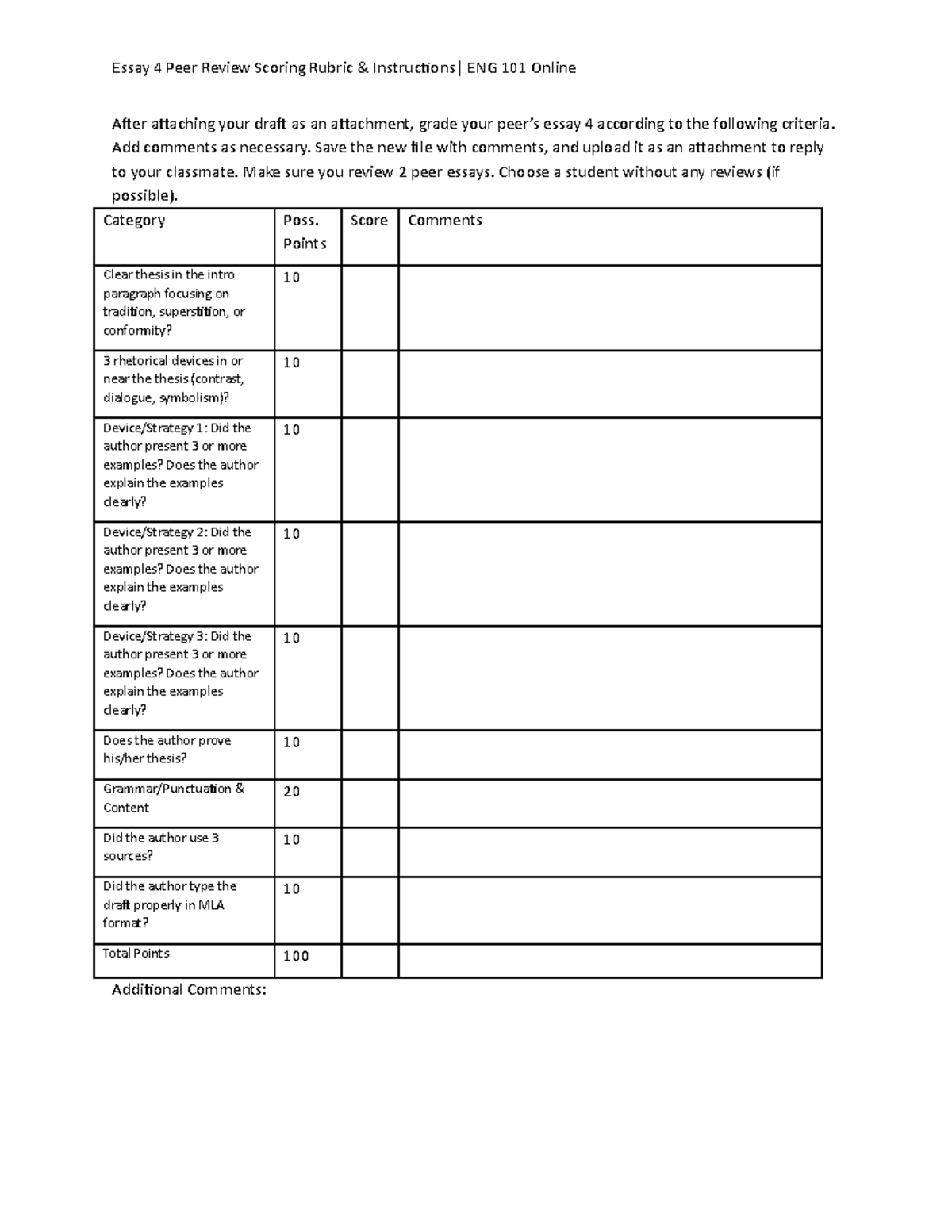 Peer Review Instructions