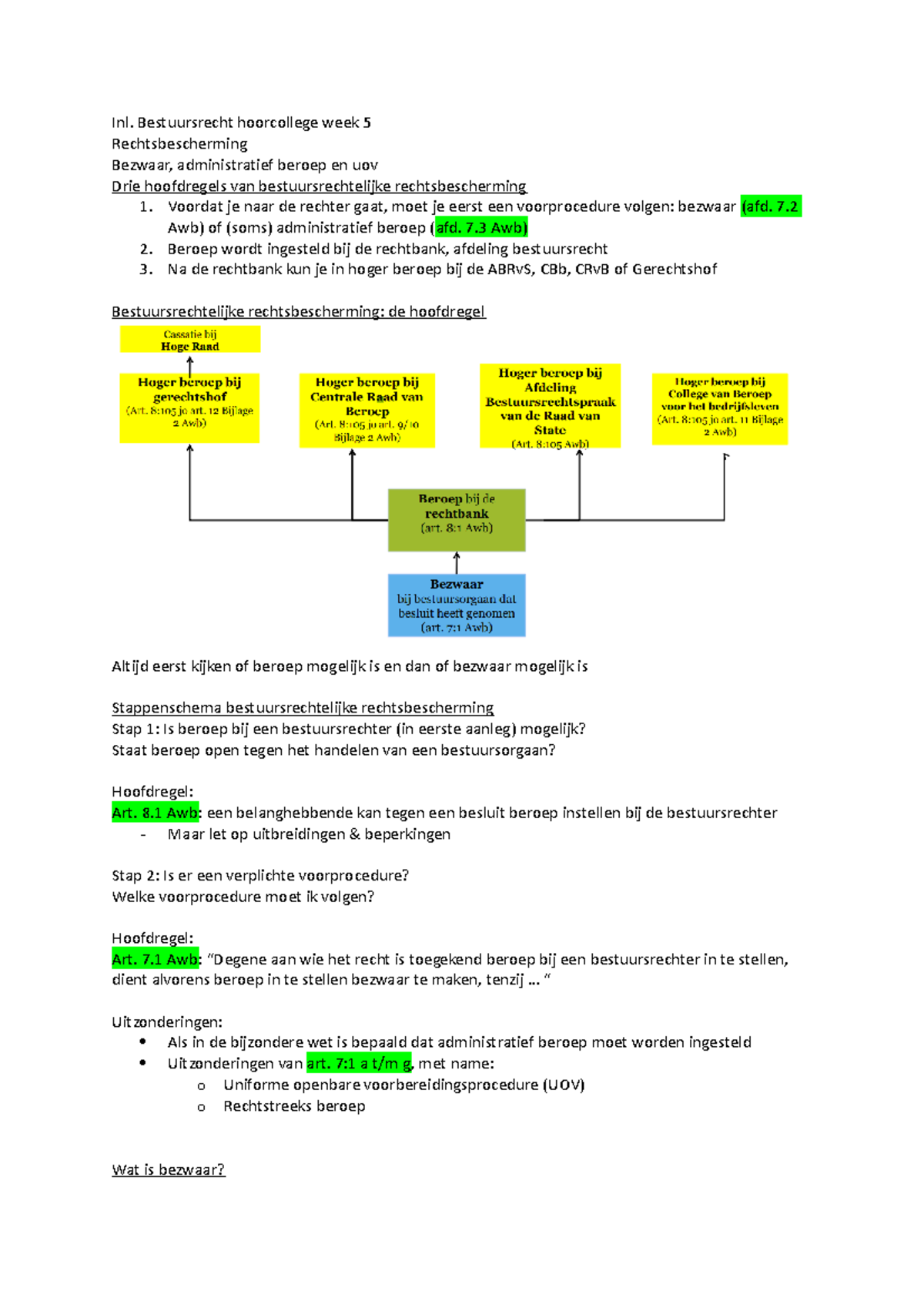 Inl. Brecht Hoco Week 5 - Aantekening Van Hoorcollege 5 Inleiding ...