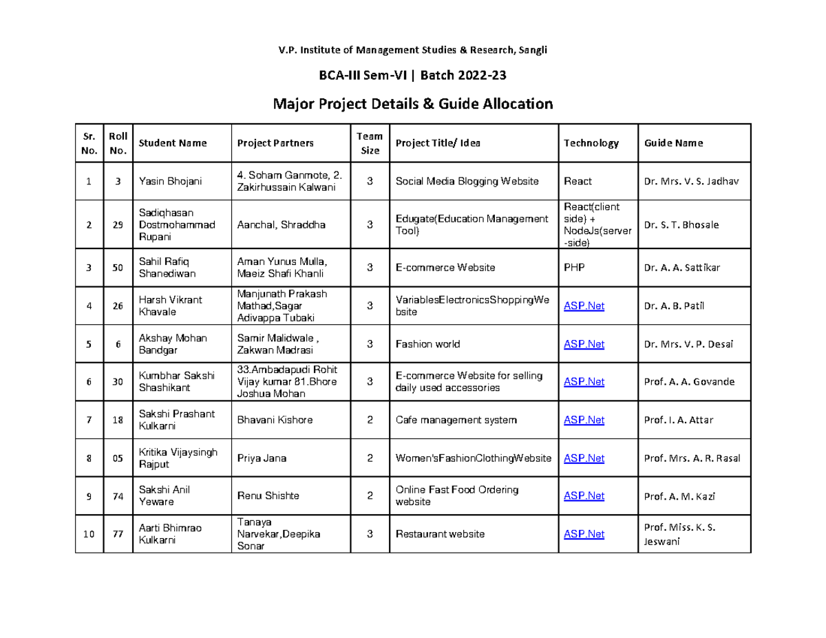 Major Project Details-1 - V. Institute of Management Studies & Research ...