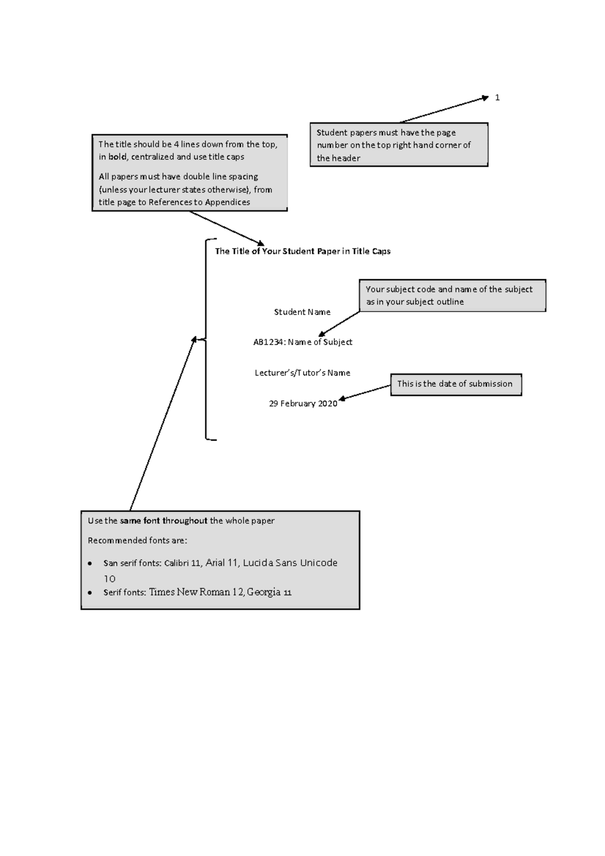 APA7 sample paper - The Title of Your Student Paper in Title Caps ...
