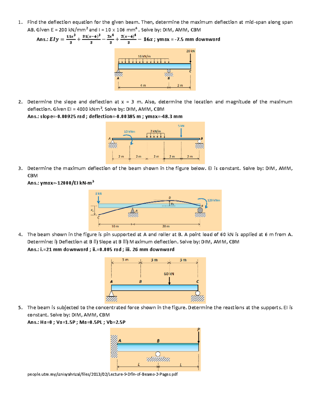 TOS Probs Practice problems with answers in Theory of Structures 1