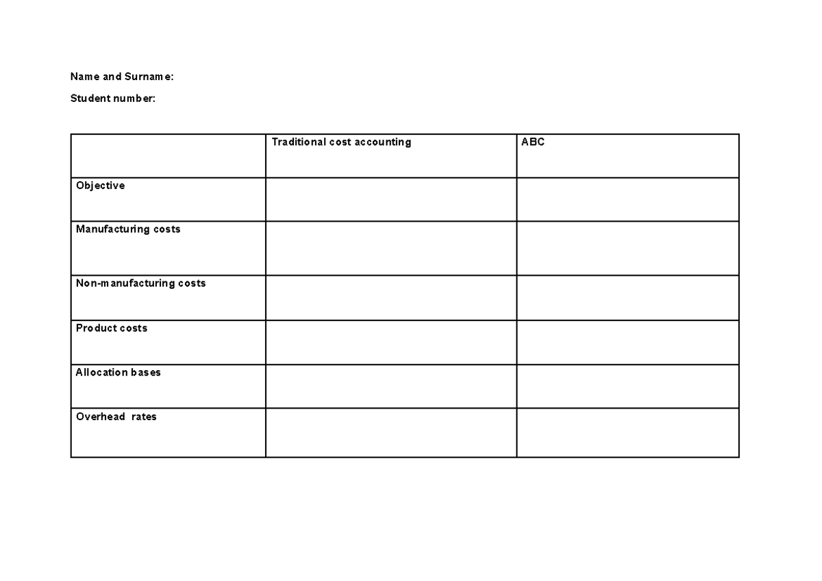 Homework Template - FBS300 - Name and Surname: Student number ...