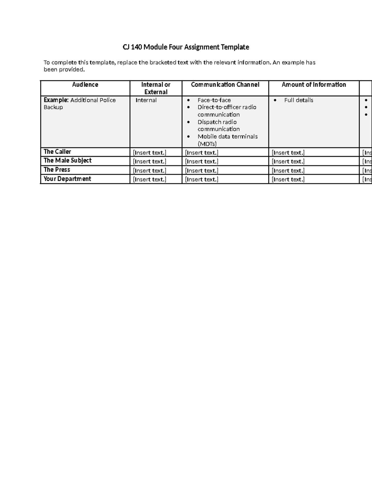 CJ 140 Module Four Assignment Template - An example has been provided ...