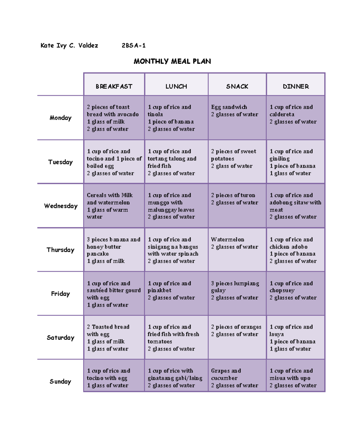 Monthly MEAL PLAN - None hehe - Kate Ivy C. Valdez 2BSA- MONTHLY MEAL ...