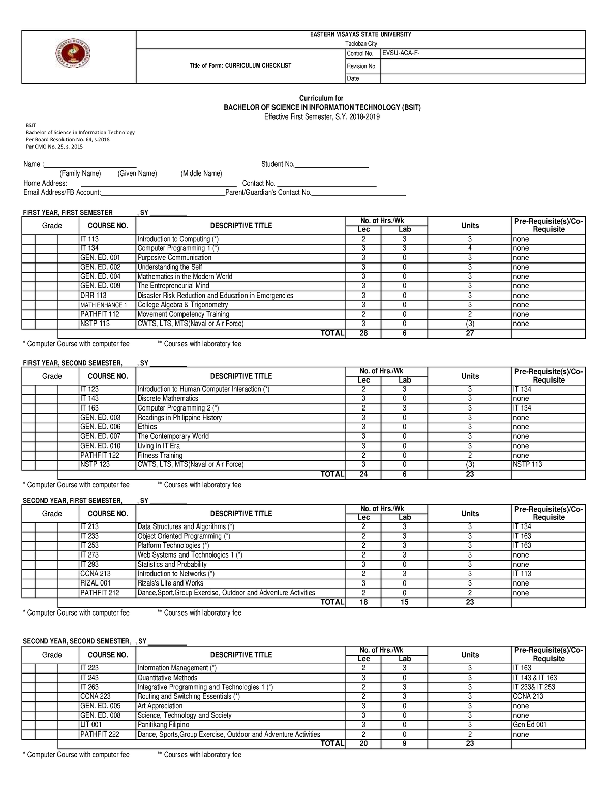 BSIT New Curriculum 18 19 updated - EASTERN VISAYAS STATE UNIVERSITY ...