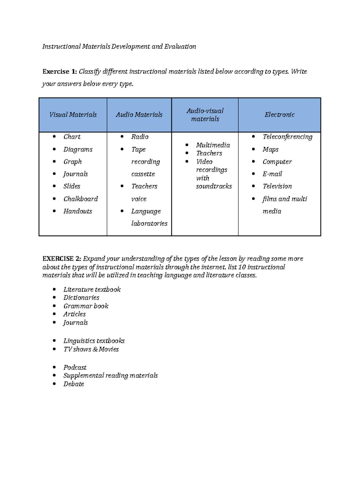 EL 213 Exercise 1 & 2 Instructional Materials Development and Evaluation Exercise 1 Classify