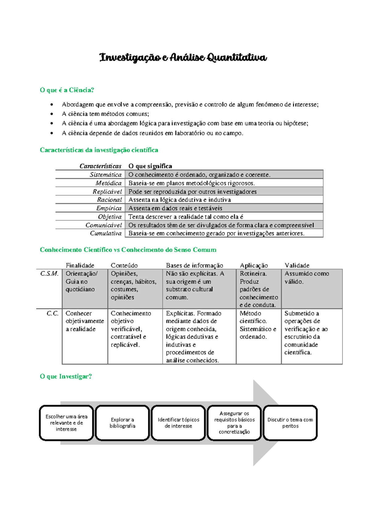 Investigação E Análise Quantitativa Investigação E Análise Quantitativa O Que é A Ciência 2196