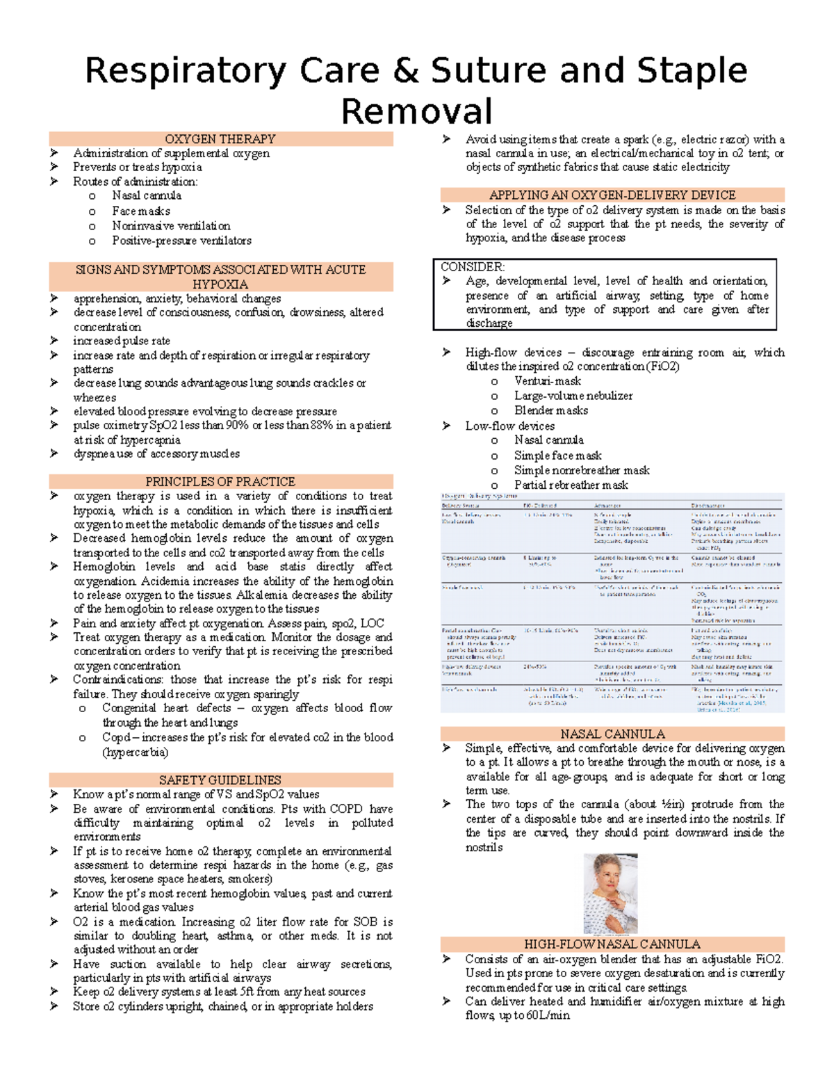 Reviewer 2 - Respiratory Care & Suture and Staple Removal OXYGEN ...