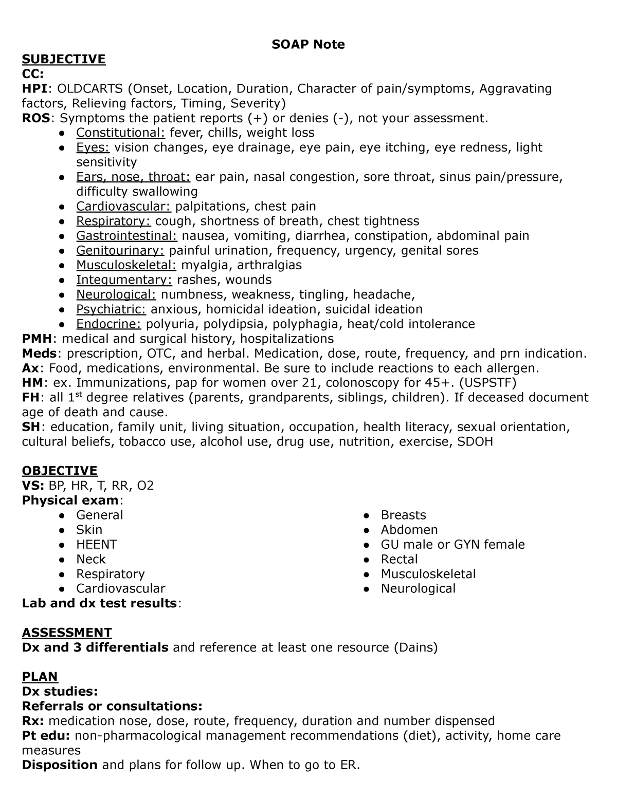 SOAP Note - Condensed SOAP note with brief explanations - Bates' Guide ...