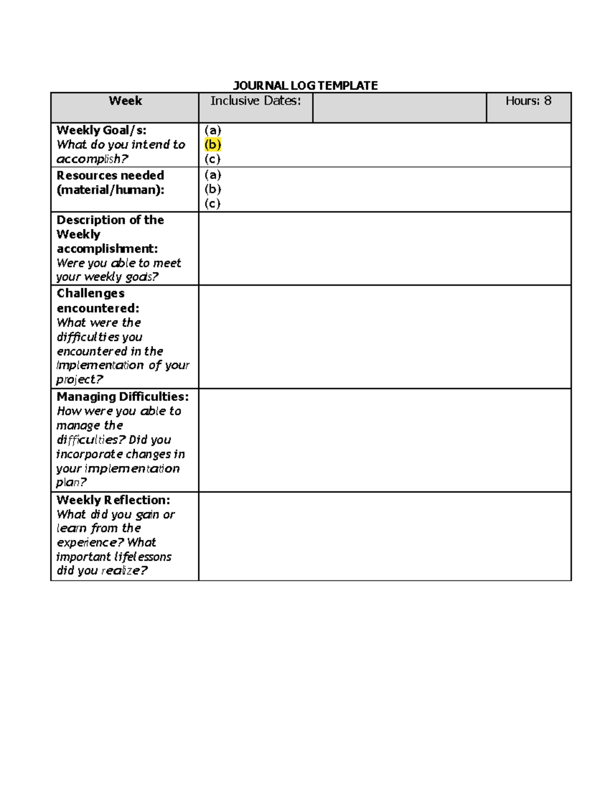 Copy of Week 2 Journal - Activity - JOURNAL LOG TEMPLATE Week Inclusive ...