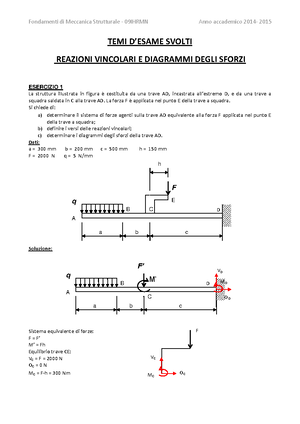 Tema Esame Esempio 4 Con Svolgimenti Fms - Fondamenti Di Meccanica ...
