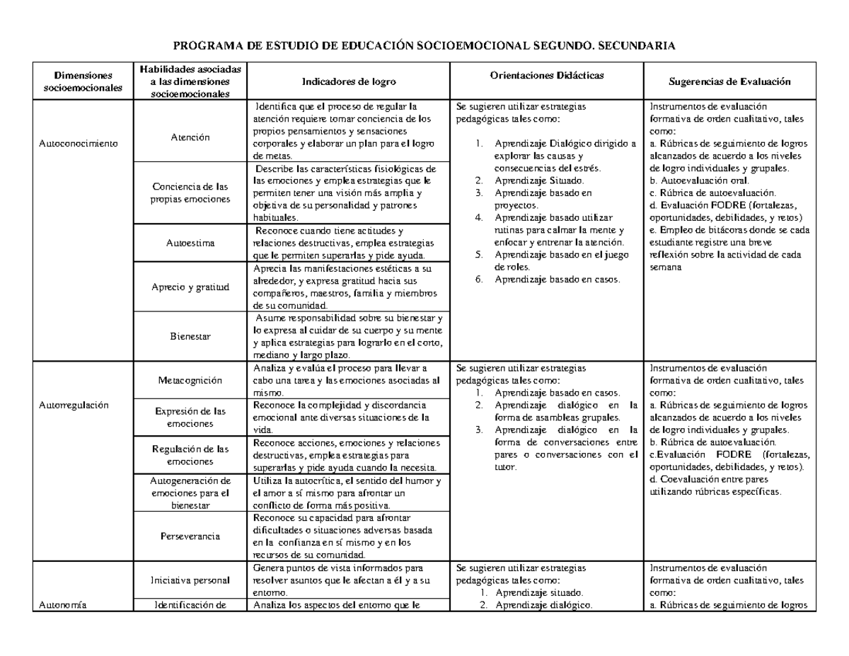 Programa De Estudio De Educación Socioemocional Segundo Secundaria