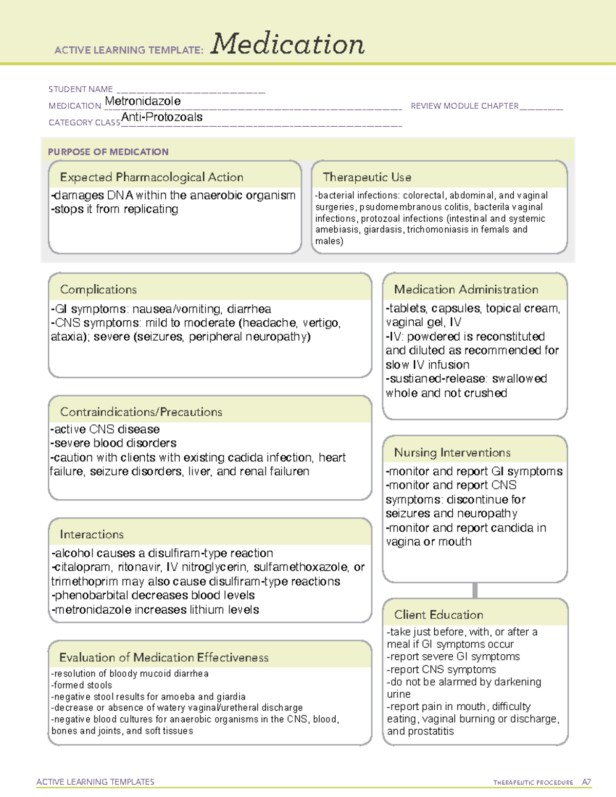 13 metronidazole - drug template - ACTIVE LEARNING TEMPLATES ...