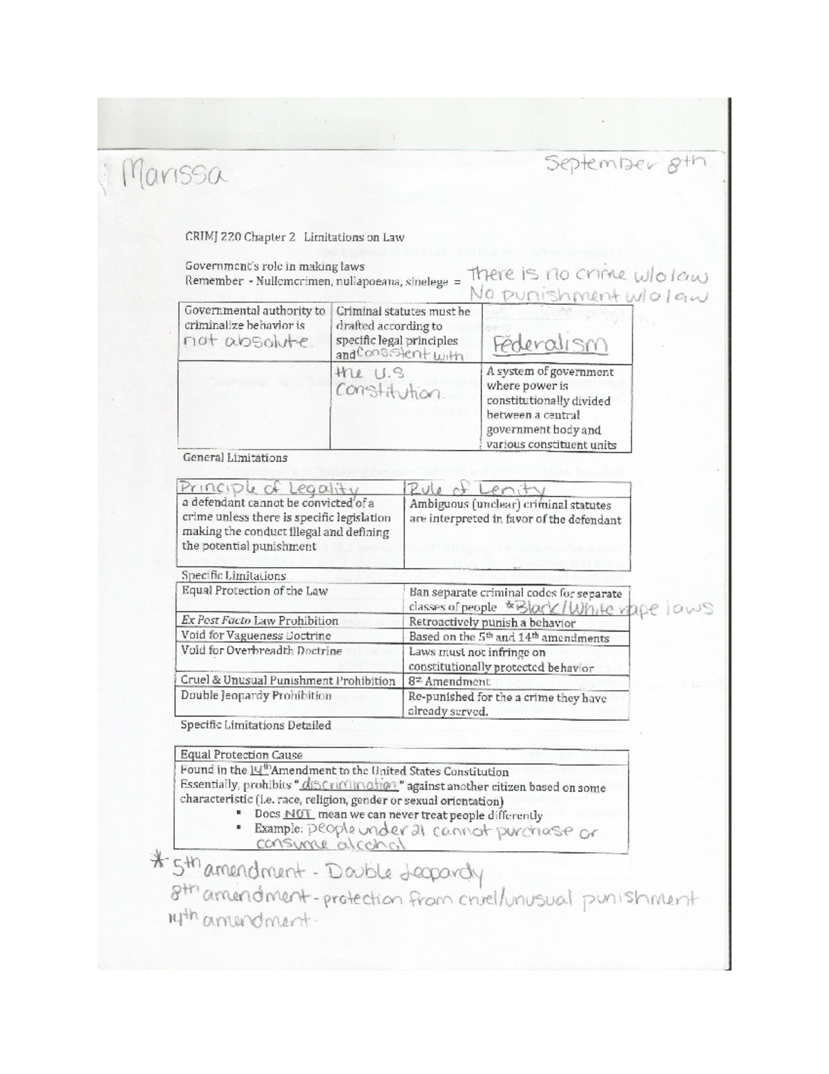 Penn State Crimj 220 Chap 2 Notes - CRIMJ 220 - Studocu