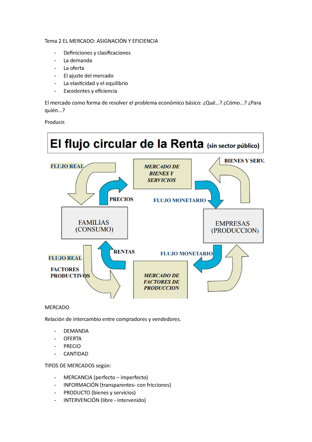 Tema 2 EL Mercado - Apuntes 2 - Tema 2 EL MERCADO: ASIGNACIÓN Y ...