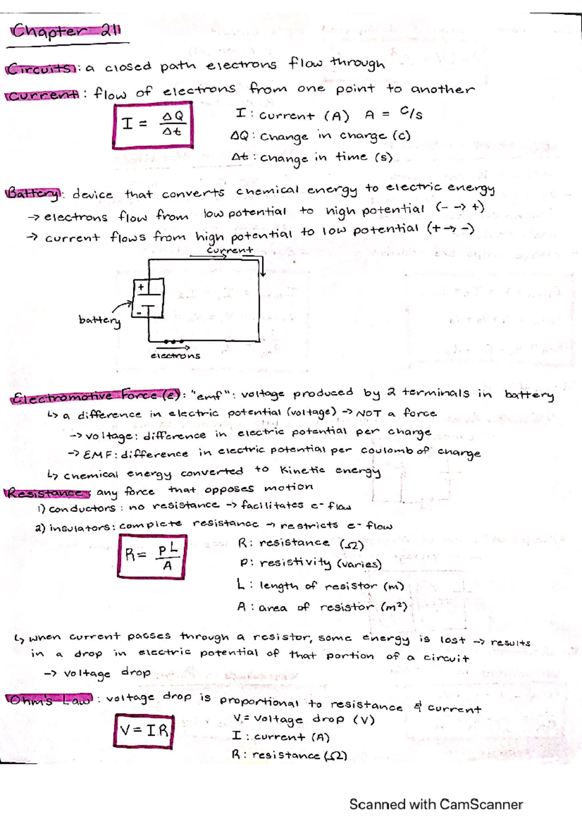 Physics- Chapter 21 - Summary sheet including concepts such as circuits ...