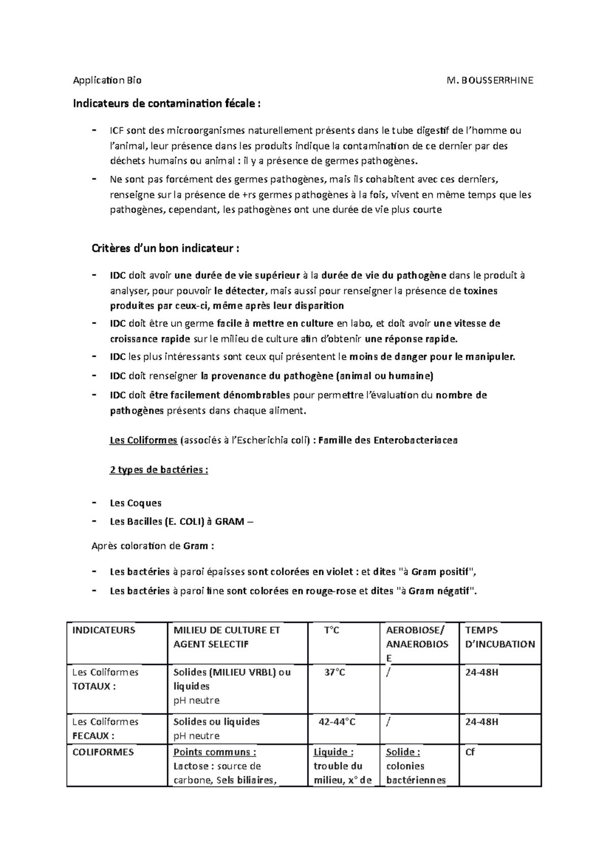 Application Bio Partie Microbio - Licence Sciences de la Vie et de la ...