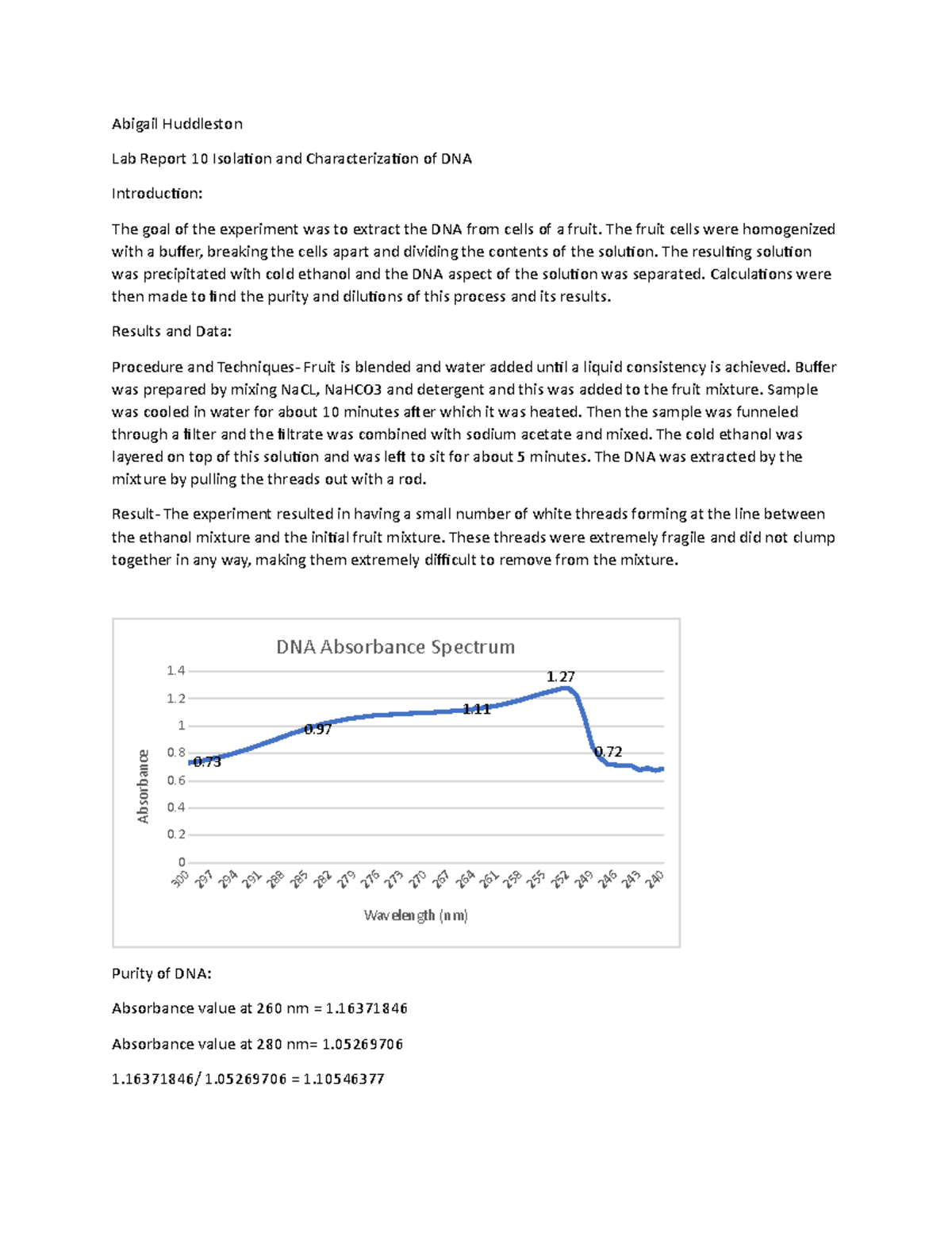 LAB Report 10 - Abigail Huddleston Lab Report 10 Isolation and ...