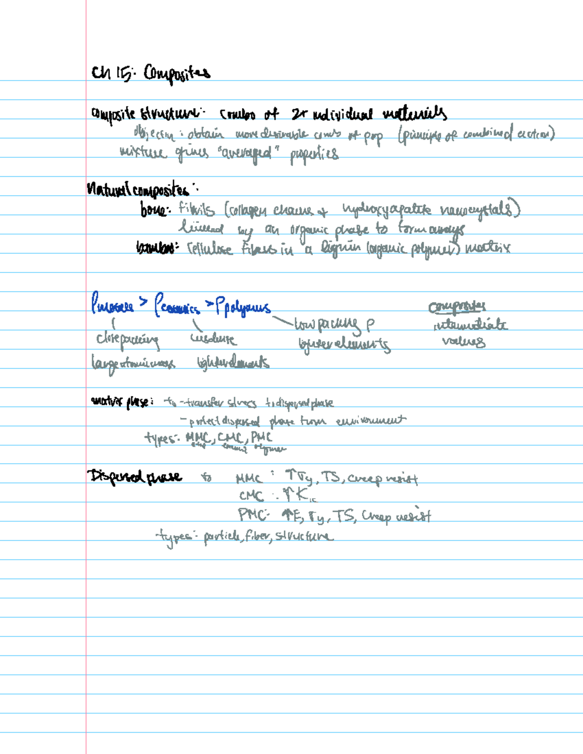 Ch15-materials 2023 - EMA 3010 - University of Florida - Studocu