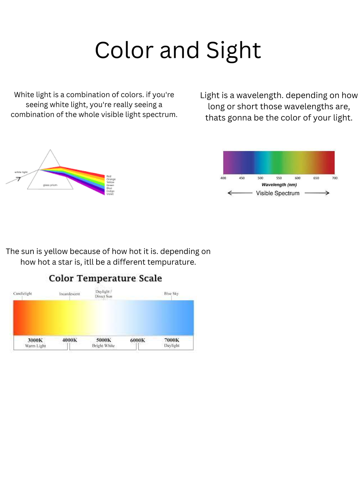 Color and Sight Color and Sight White light is a combination of