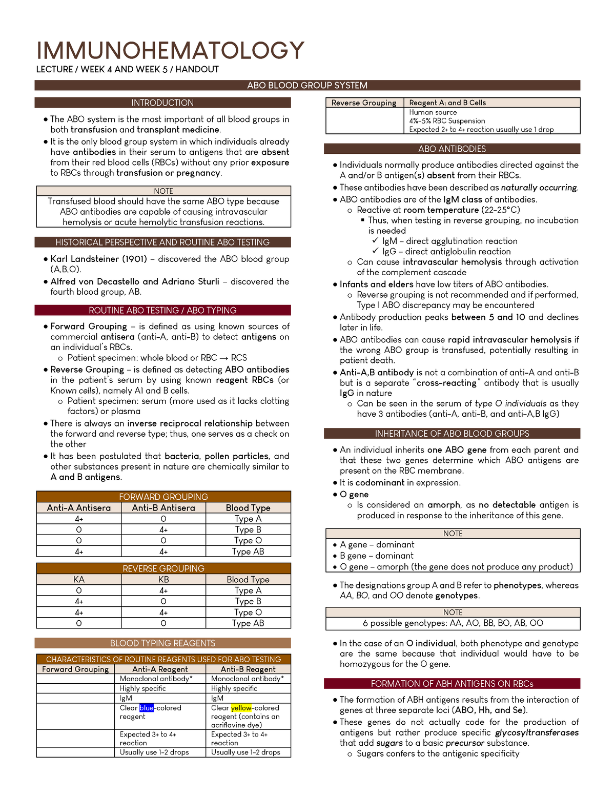 Abo Part 1 And 2 Lec Handout - IMMUNOHEMATOLOGY LECTURE / WEEK 4 AND ...