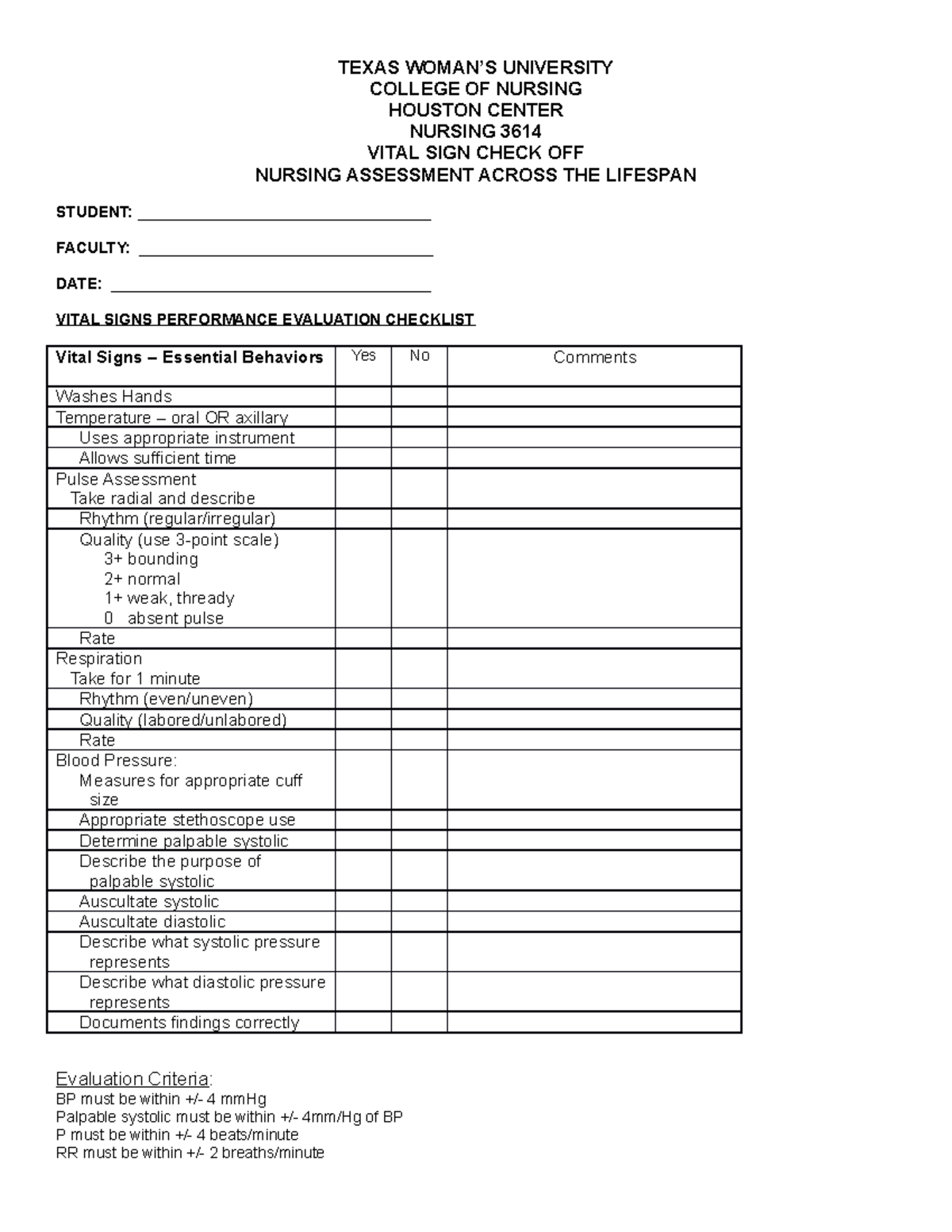 Vital Sign Grading Form - TEXAS WOMAN’S UNIVERSITY COLLEGE OF NURSING ...