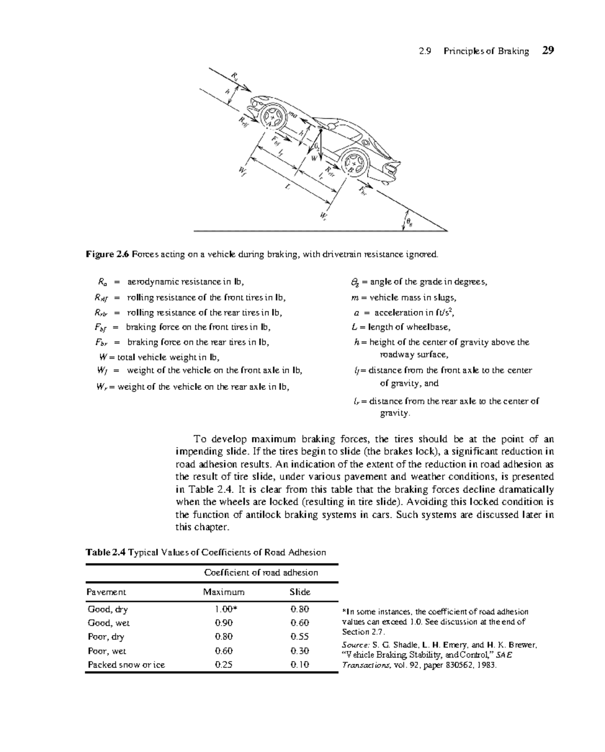 Lecture Notes HETA 3 - 2 Principles of Braking 29 ####### Figure 2 ...