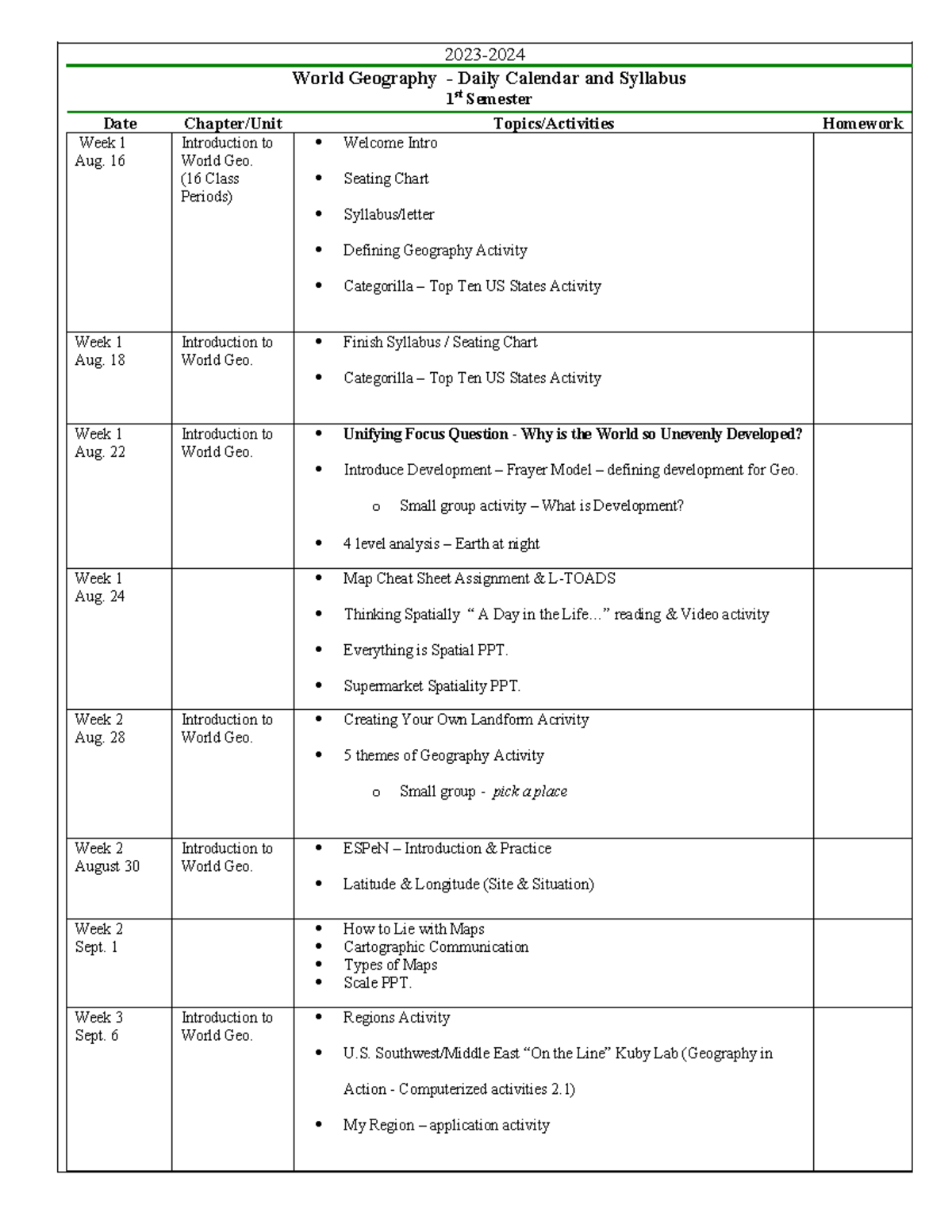 World+Geography+Daily+Syllabus+2023-2024 - 2023- World Geography ...