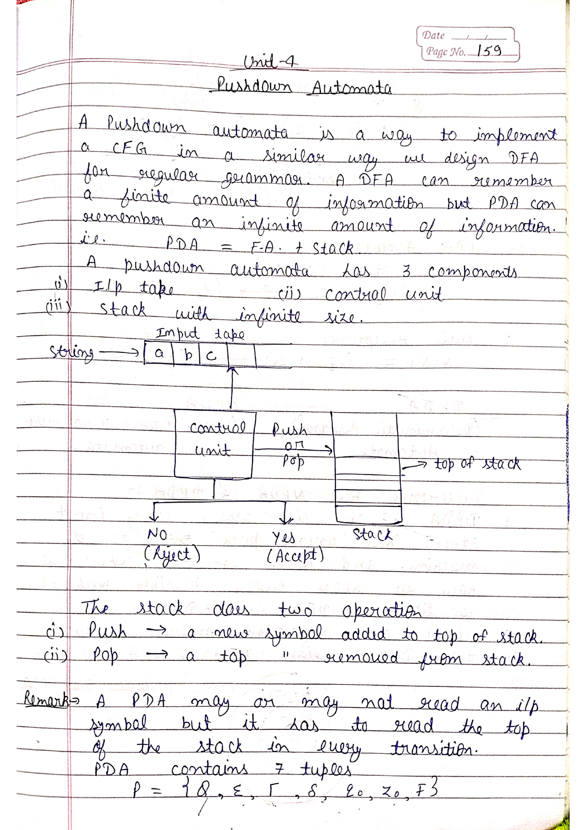 Unit- 4th Automata - Chug - Theory Of Automata & Formal Languages ...