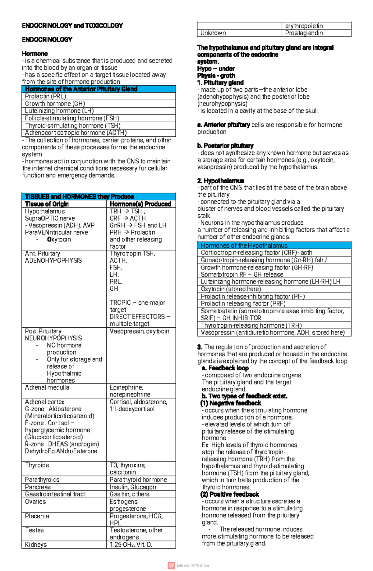 SEMR422 Endo Toxi TDM Summary Clinical Chemistry ENDOCRINOLOGY and