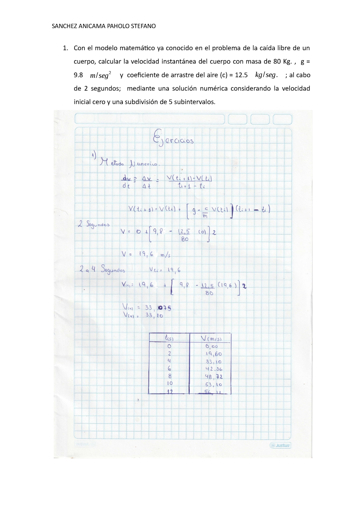 Tarea N 01 - dsadasd - Con el modelo matemático ya conocido en el problema  de la caída libre de un - Studocu