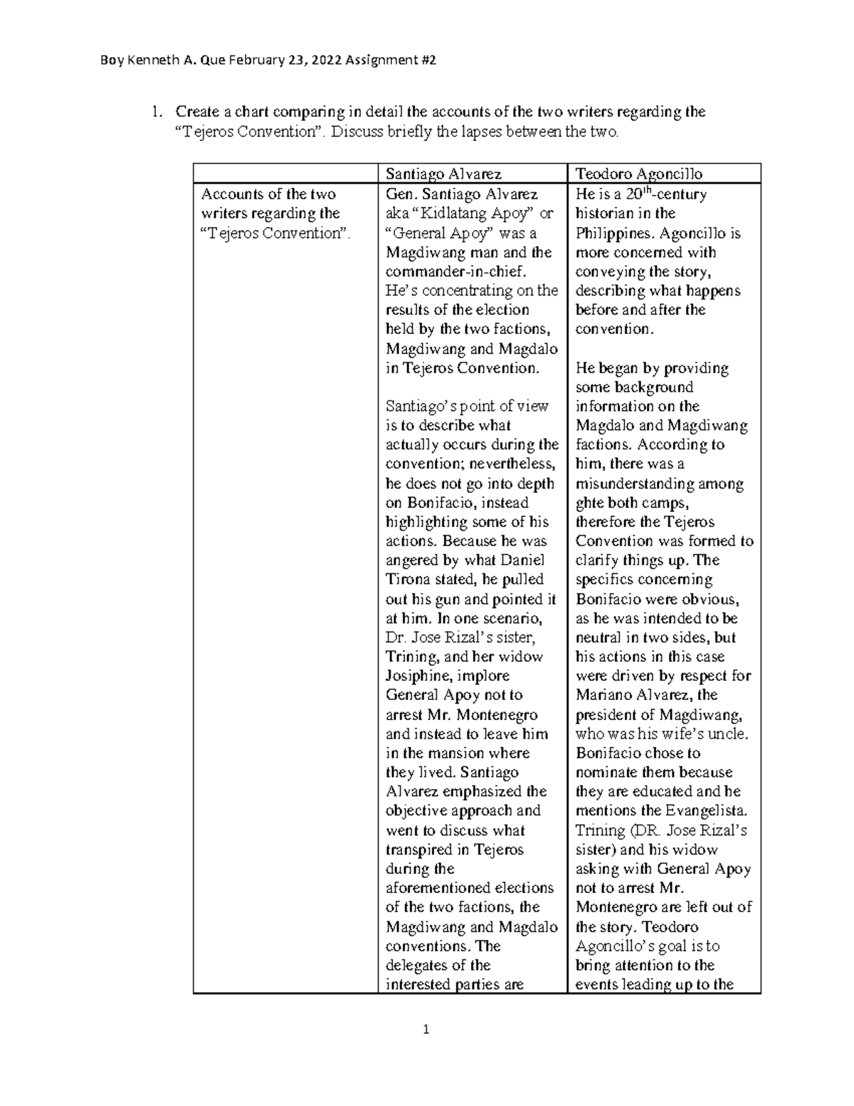 que-gec5-assignment-2-create-a-chart-comparing-in-detail-the-accounts