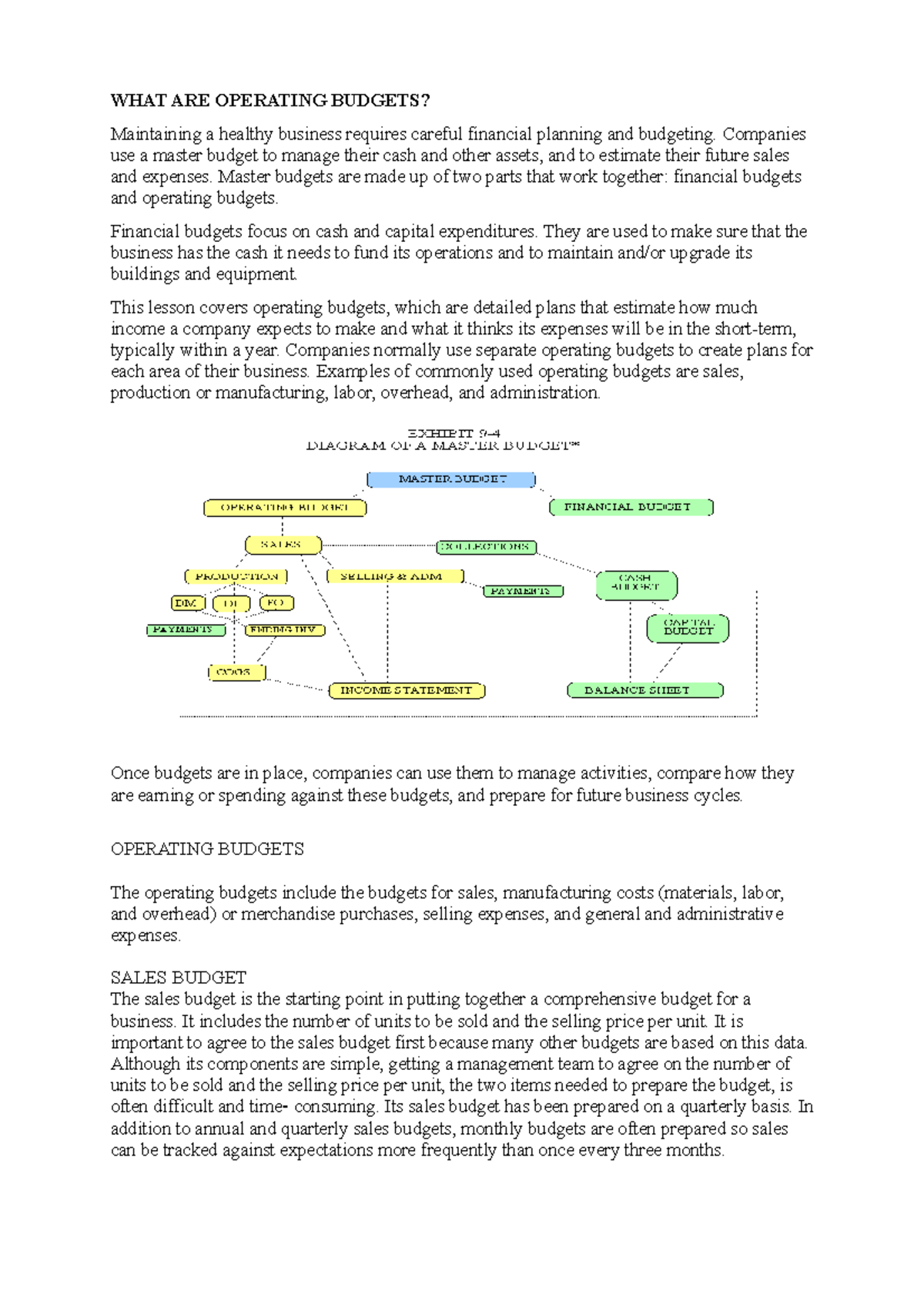 Operating Budgets Notes examples - managerial accounting - Studocu