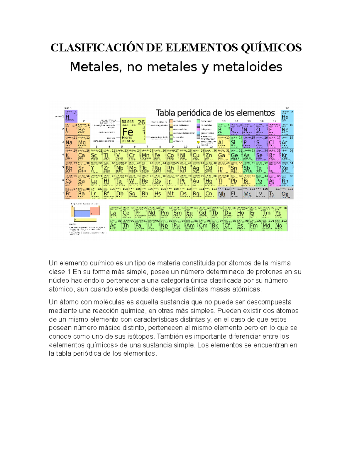 Clasificación DE Elementos Químicos - CLASIFICACIÓN DE ELEMENTOS ...