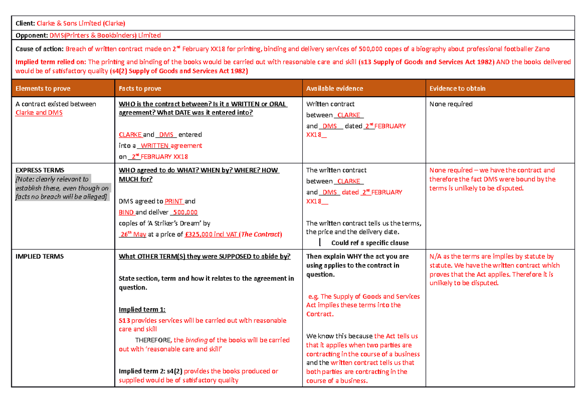 Dispute Resolution Unit 2- Example of Case Analysis - Client: Clarke ...