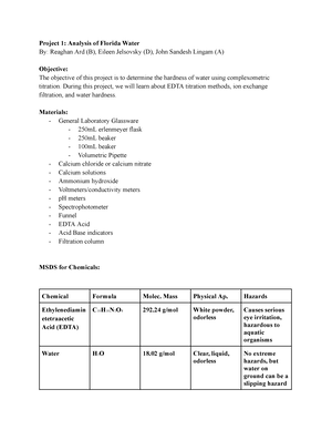 Pre Lab 1 Part 2 - This is an assignment - Project 1: Analysis of ...