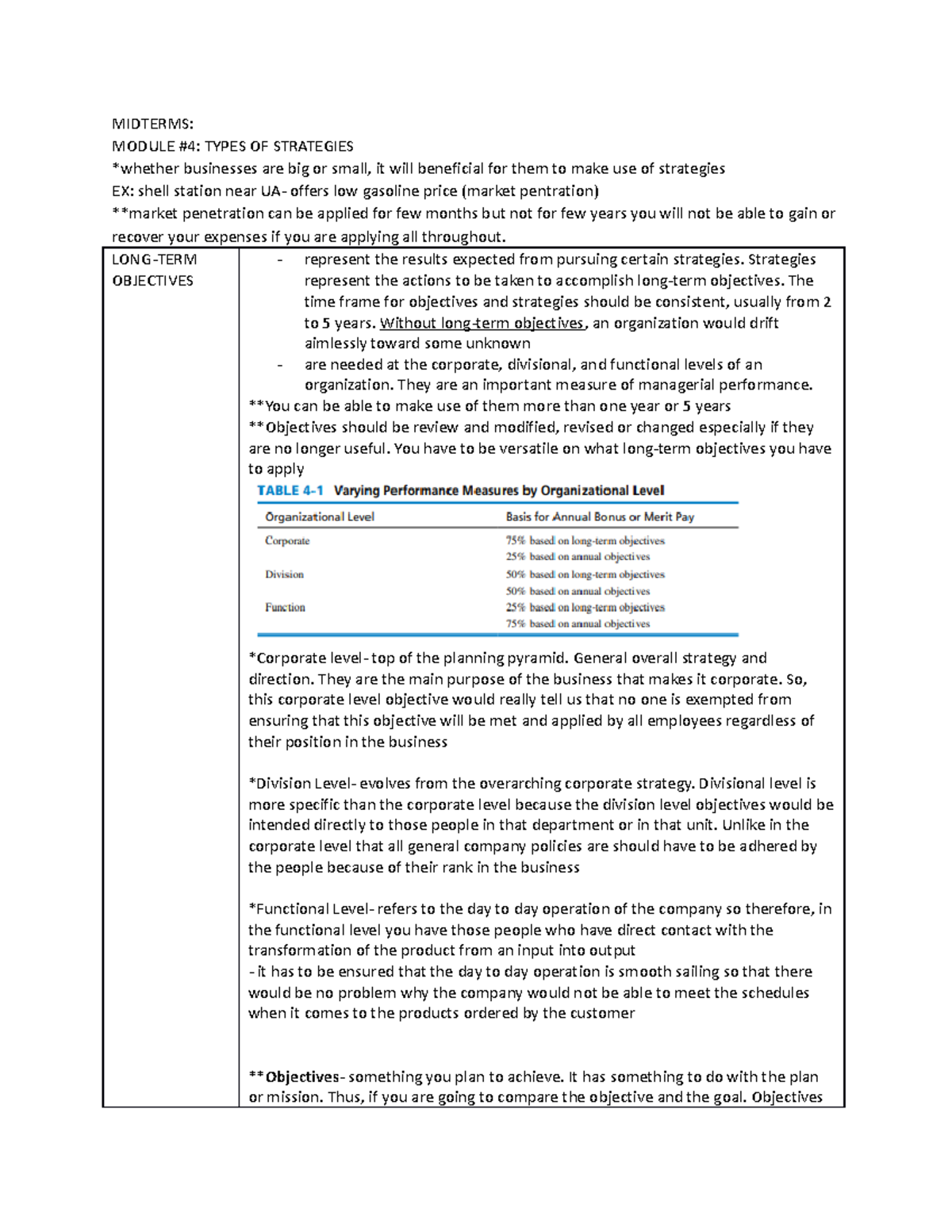 STRATEGIC MANAGEMENT - MIDTERMS: MODULE #4: TYPES OF STRATEGIES ...