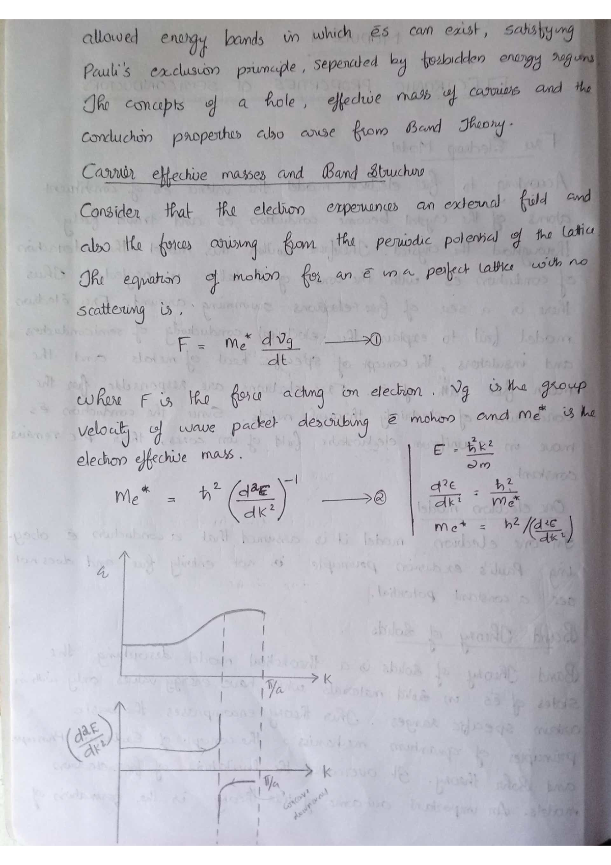 bsc physics dissertation