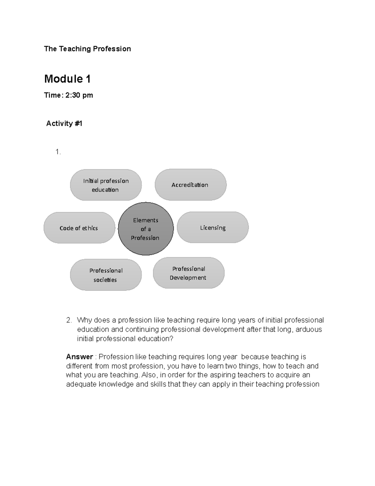 ttp-module-1-9-bsed-english-pangsu-studocu