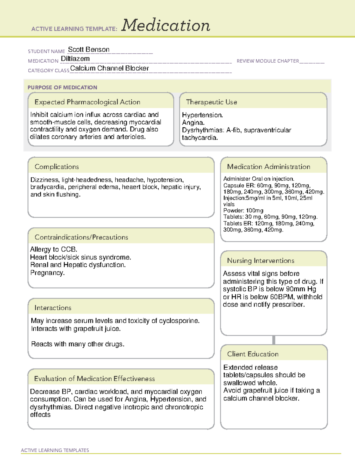 Diltiazem Drug information med template Drug information med template