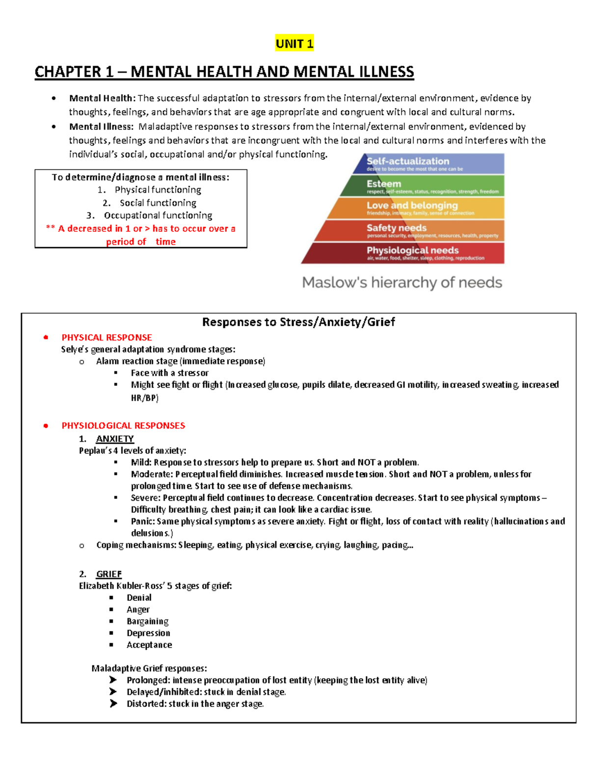 UNIT 1 - Mental Health - UNIT 1 CHAPTER 1 – MENTAL HEALTH AND MENTAL ...