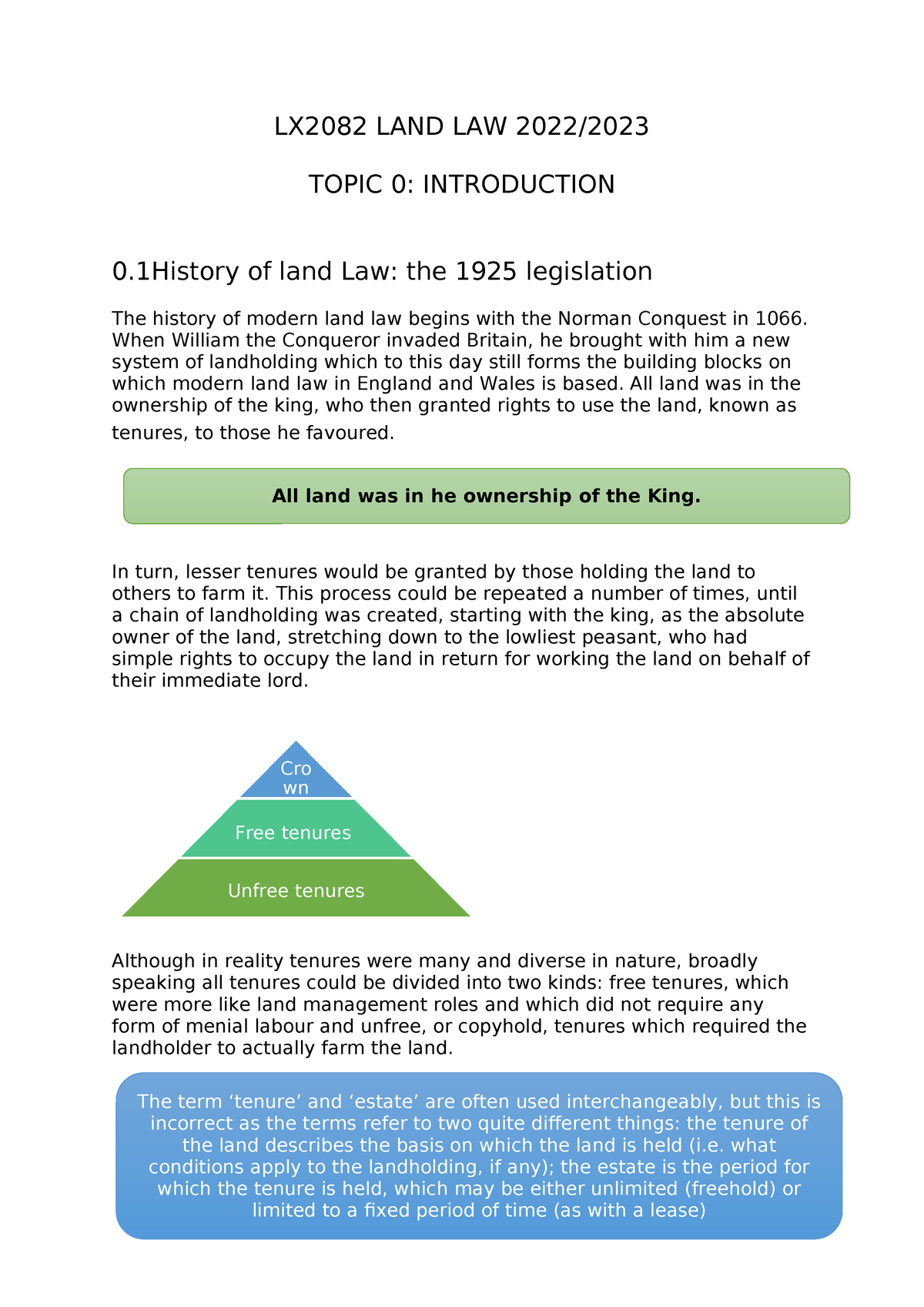 LAND LAW- Notes - Summary Land Law - LX2082 LAND LAW 2022/ TOPIC 0 ...